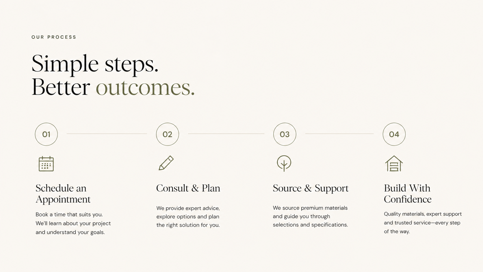 BNS Timber — 5